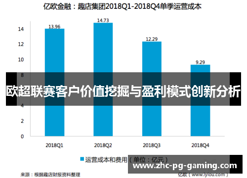 欧超联赛客户价值挖掘与盈利模式创新分析 欧超联赛客户价值挖掘与盈利模式创新分析