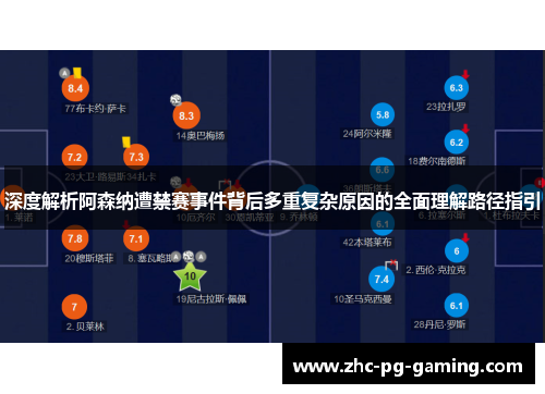 深度解析阿森纳遭禁赛事件背后多重复杂原因的全面理解路径指引