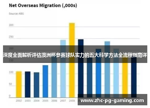 深度全面解析评估澳洲杯参赛球队实力的五大科学方法全流程指南详