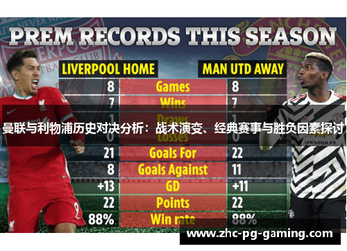 曼联与利物浦历史对决分析：战术演变、经典赛事与胜负因素探讨