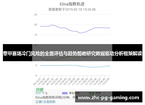 意甲赛场冷门风险的全面评估与趋势前瞻研究数据驱动分析框架解读