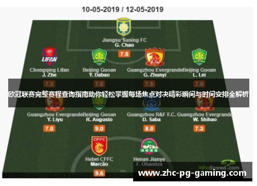 欧冠联赛完整赛程查询指南助你轻松掌握每场焦点对决精彩瞬间与时间安排全解析