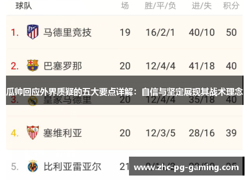 瓜帅回应外界质疑的五大要点详解：自信与坚定展现其战术理念